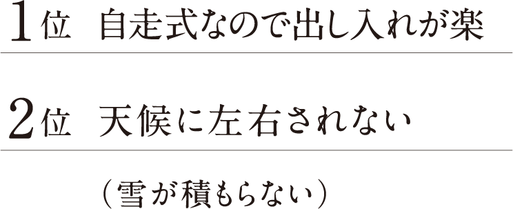 1位 自走式なので出し入れが楽