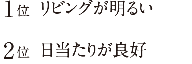 1位 リビングが明るい