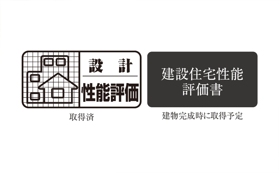 住宅性能表示制度