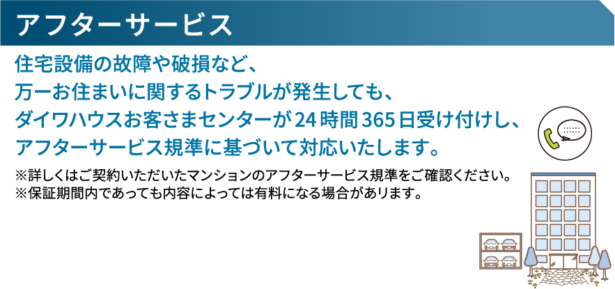 アフターサービス