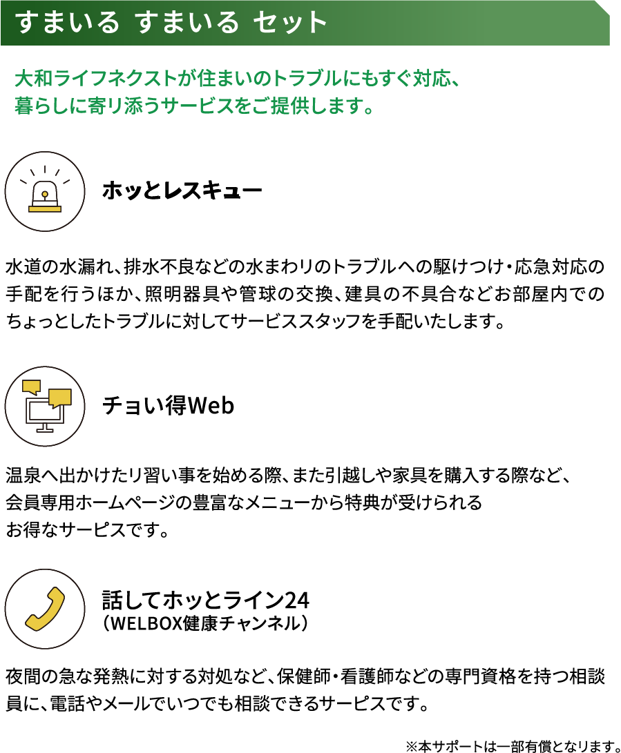 すまいる すまいる セット