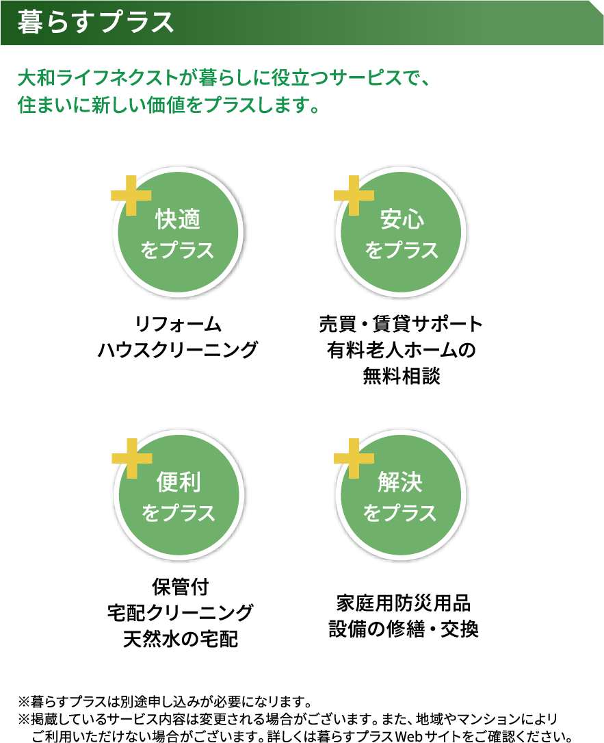 暮らすプラス