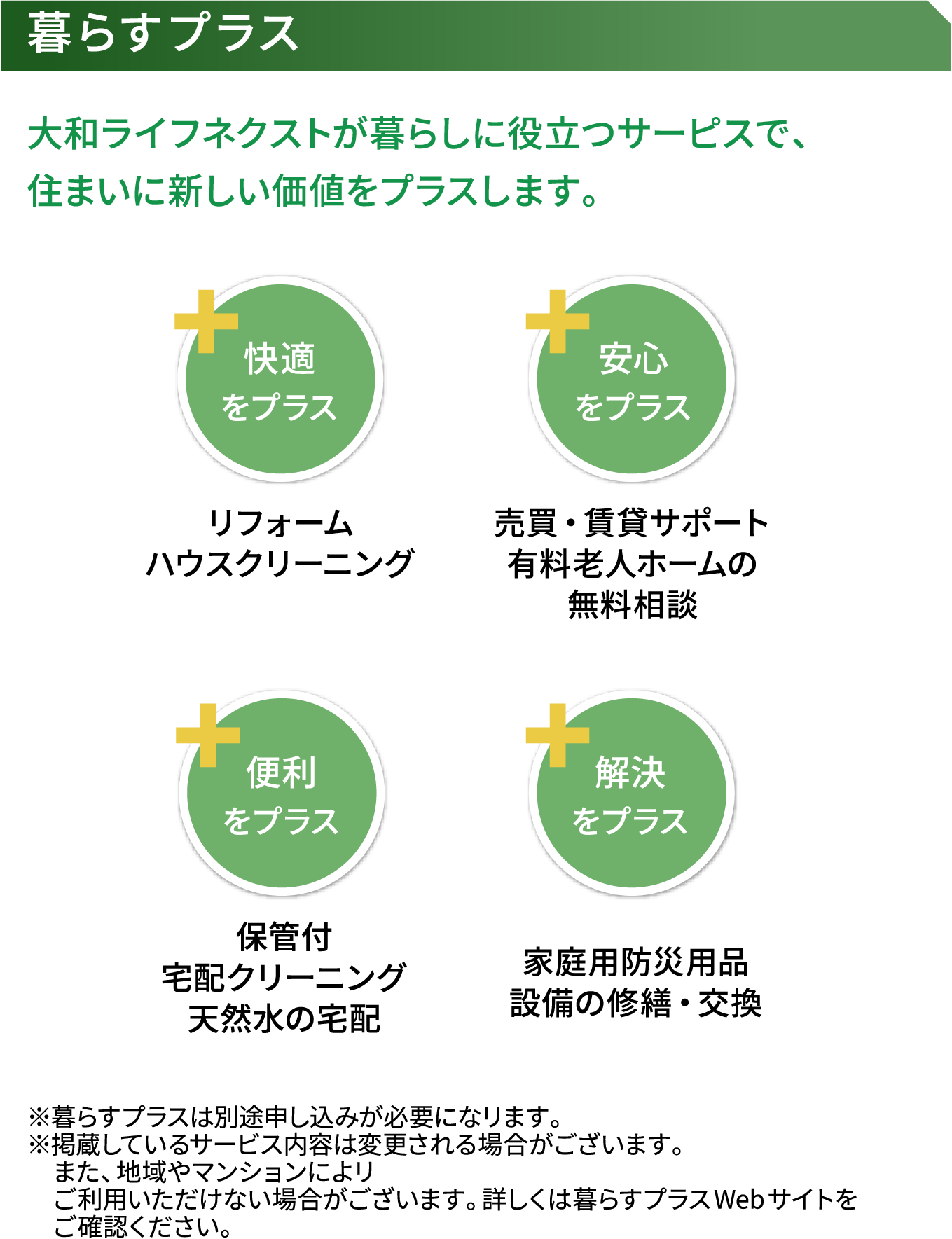 暮らすプラス