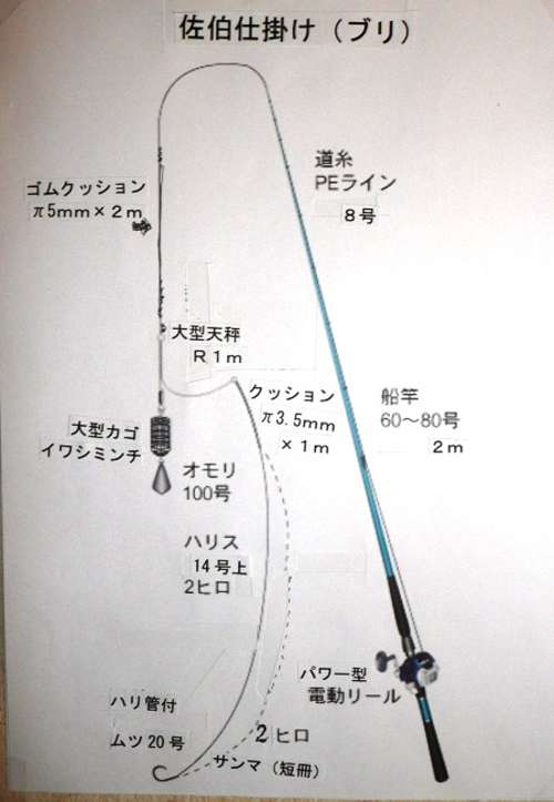 スタッフからの現地便り 16年02月09日 ロイヤルシティ別府湾杵築リゾート 田舎暮らし 別荘 ダイワハウス