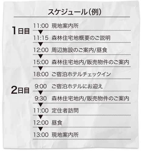スケジュール（例）[1日目]11:00現地案内所 11:15森林住宅地概要のご説明　12:00周辺施設のご案内／昼食　18:00ご宿泊ホテルチェックイン　[2日目]9:00ご宿泊ホテルにお迎え　9:30森林住宅地内／販売物件のご案内　11:00定住者訪問 12:00昼食　13:00現地案内所