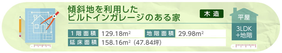 傾斜地を利用したビルトインガレージのある家 平屋 3LDK＋地階 1階面積129.18平方メートル 地階面積29.98平方メートル 延床面158.16平方メートル（47.84坪）※ガレージ、ロフト含む