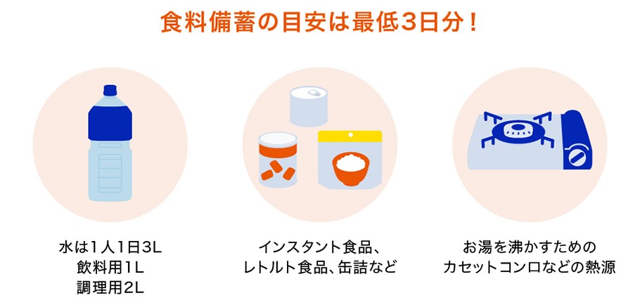 食料備蓄の目安は最低3日分