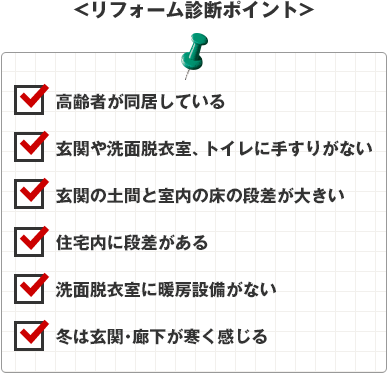 <リフォーム診断ポイント> 高齢者が同居している 玄関や洗面脱衣室、トイレに手すりがない 玄関の土間と室内の床の段差が大きい 住宅内に段差がある 洗面脱衣室に暖房設備がない 冬は玄関･廊下が寒く感じる