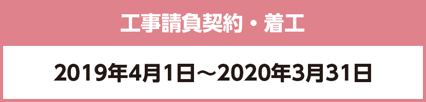 工事請負契約・着工 2019年4月1日～2020年3月31日