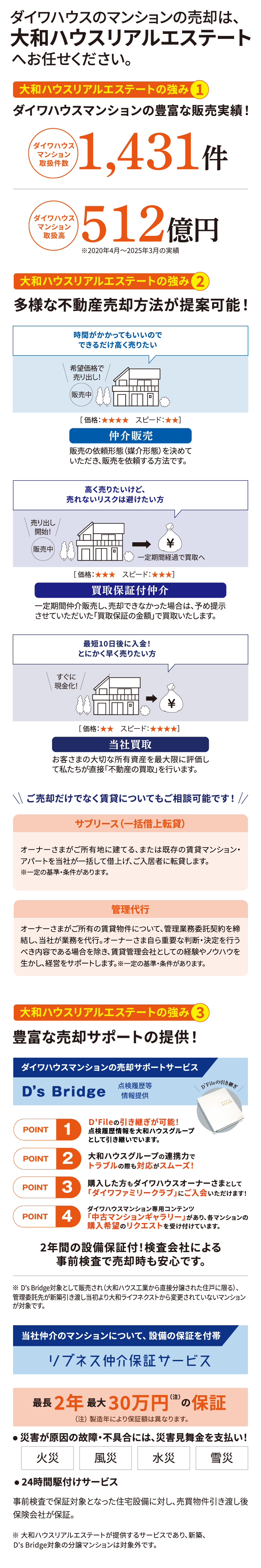 大和ハウスリアルエステート事業紹介画像