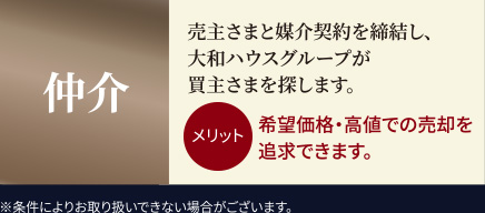 仲介　売主さまと媒介契約を締結し、大和ハウスグループが買主さまを探します。