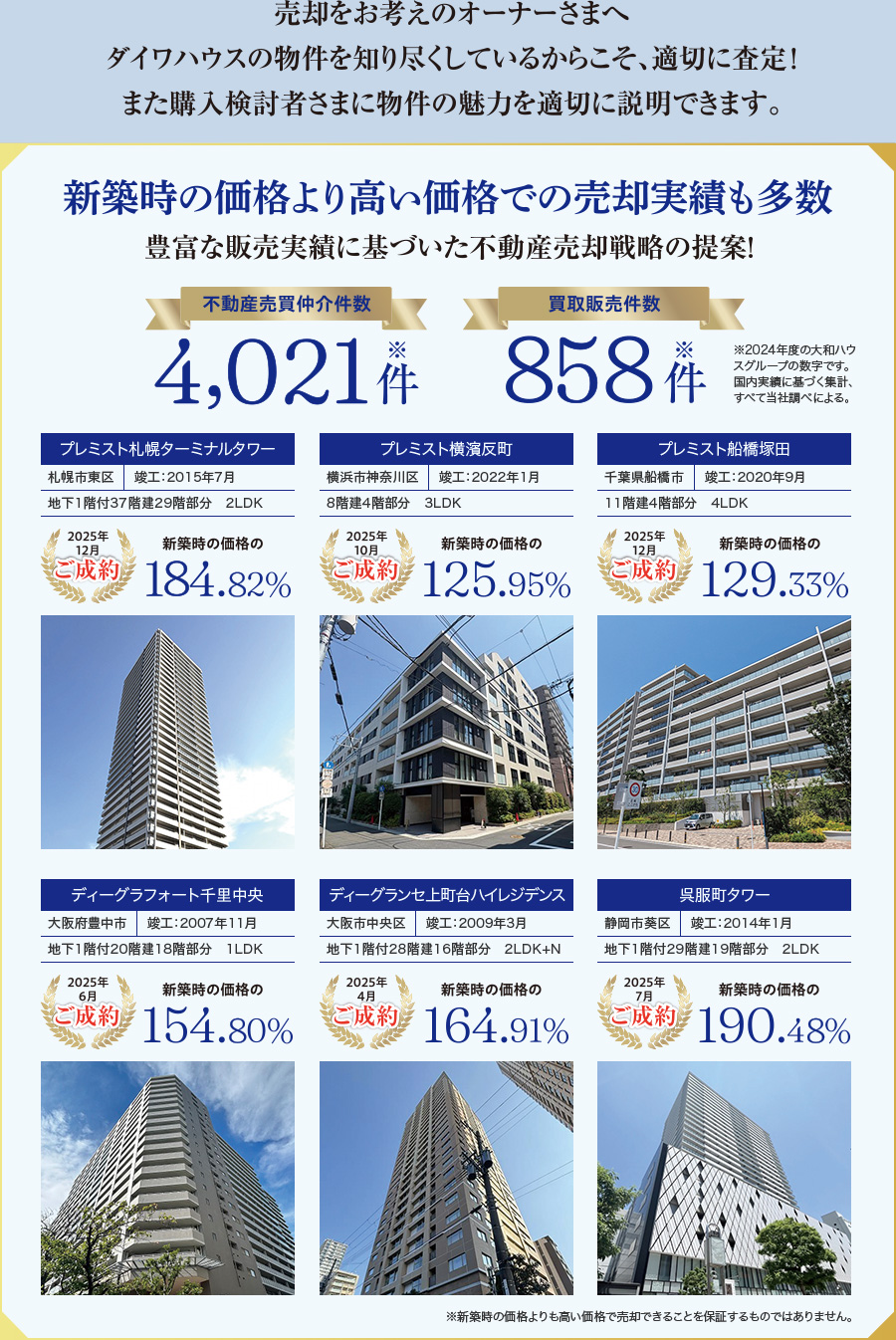 売却をお考えのオーナーさまへダイワハウスの物件を知り尽くしているからこそ、適切に査定!また購入検討者さまに物件の魅力を適切に説明できます。