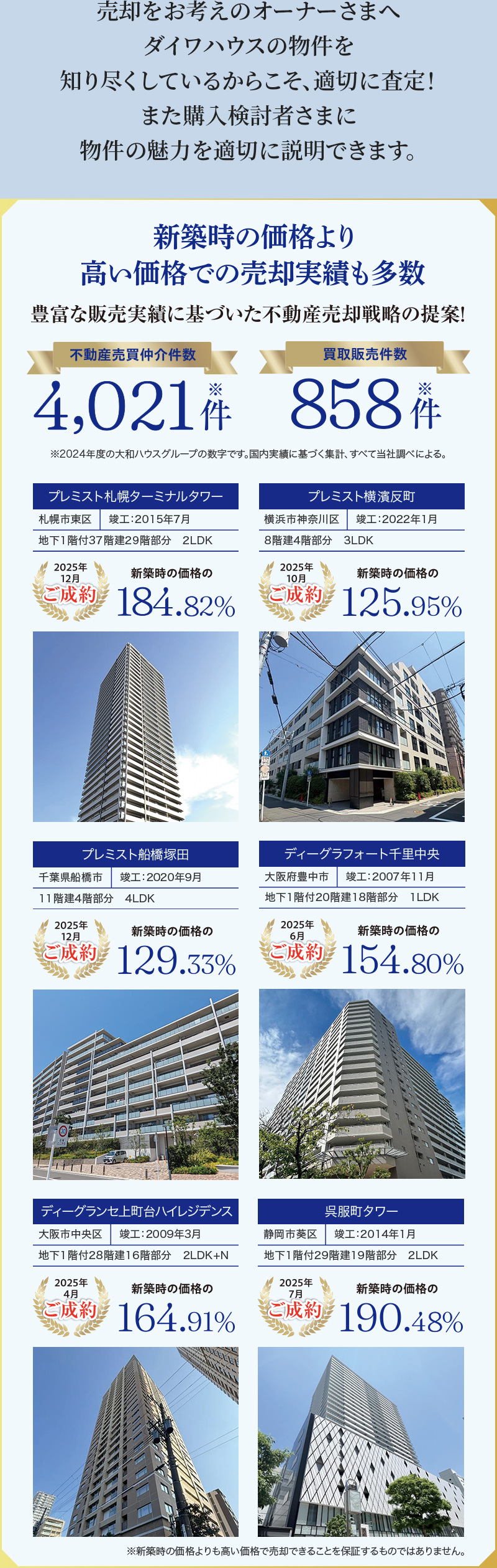 売却をお考えのオーナーさまへダイワハウスの物件を知り尽くしているからこそ、適切に査定!また購入検討者さまに物件の魅力を適切に説明できます。