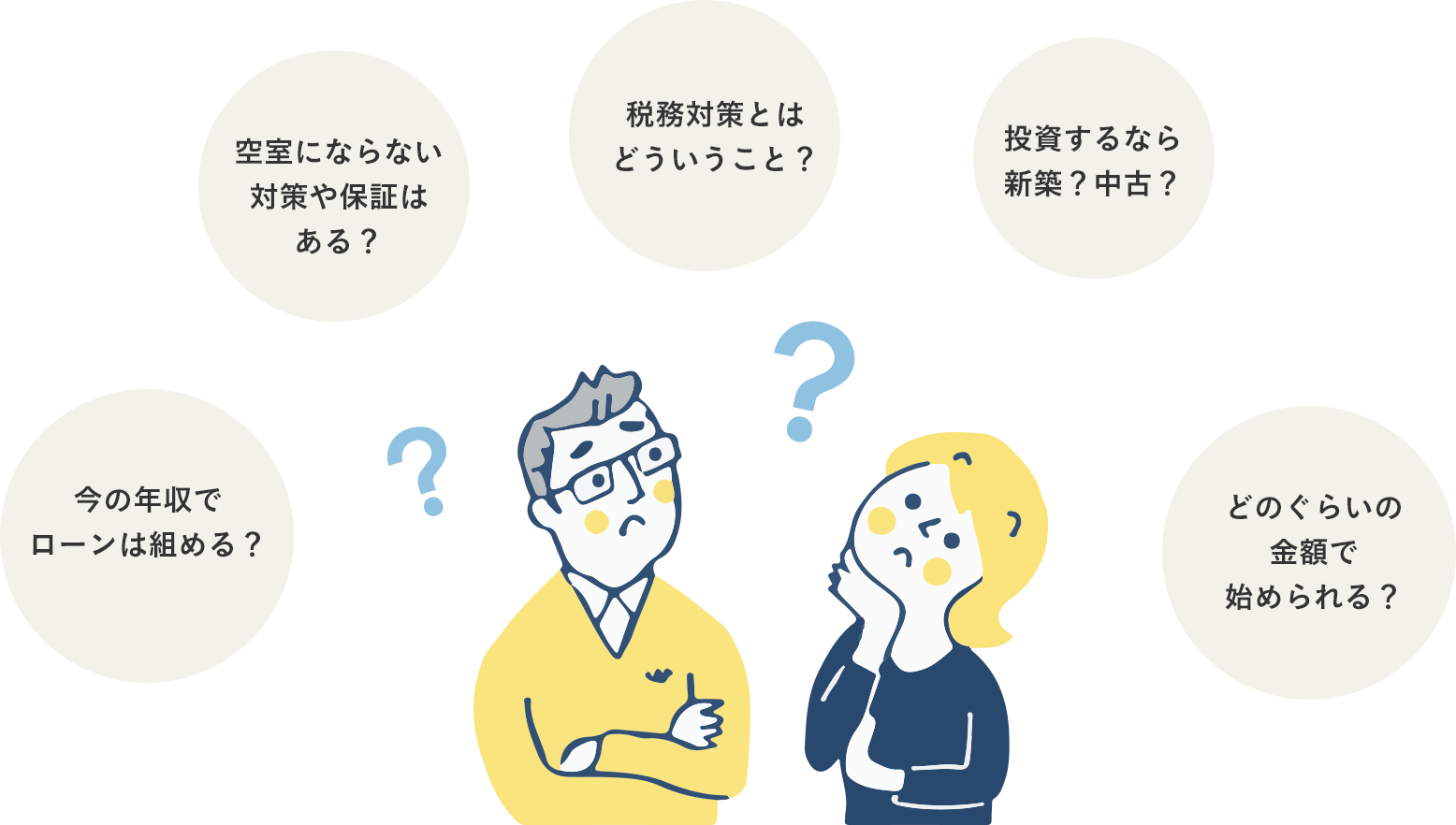 不動産に興味はあるが、不安がいっぱい