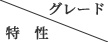 特性/グレード
