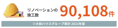 リノベーションの施工数 90,108件