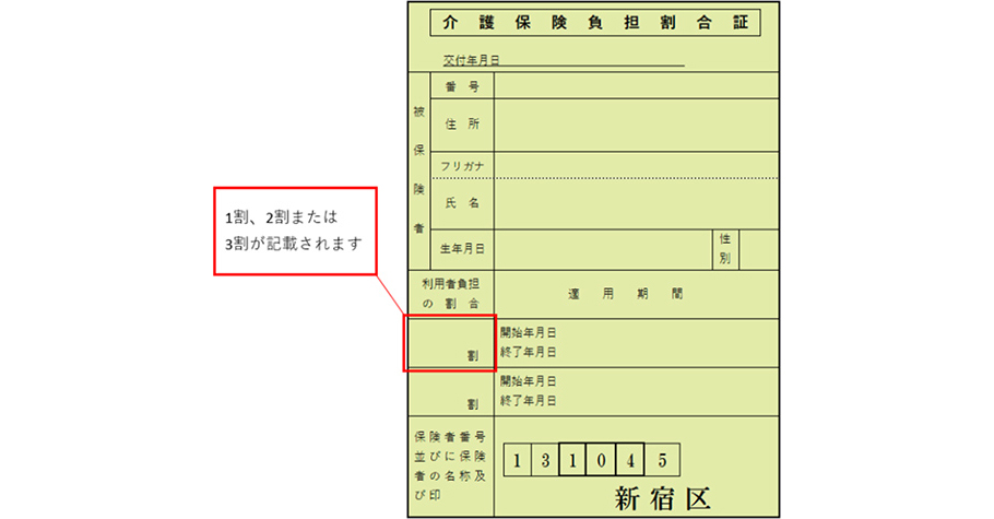 介護保険負担割合証