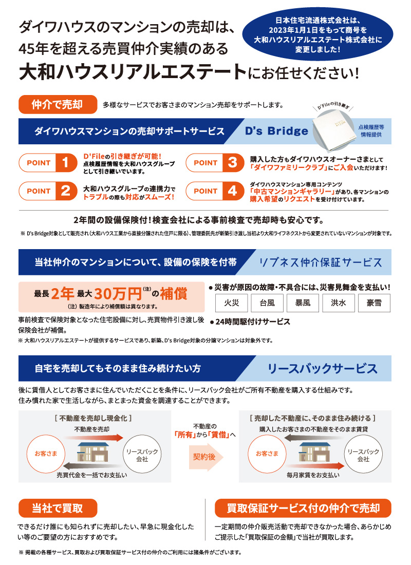 大和ハウスリアルエステート事業紹介画像