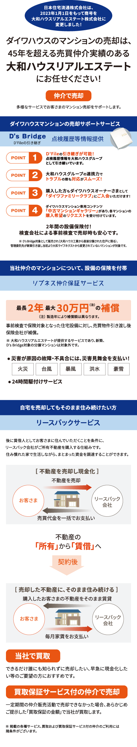 大和ハウスリアルエステート事業紹介画像