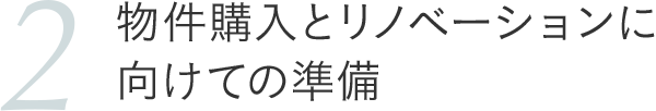 物件購入とリノベーションに向けての準備