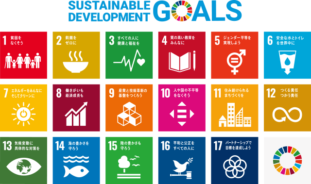 Sustainable Development Goals 世界を変えるための17の目標