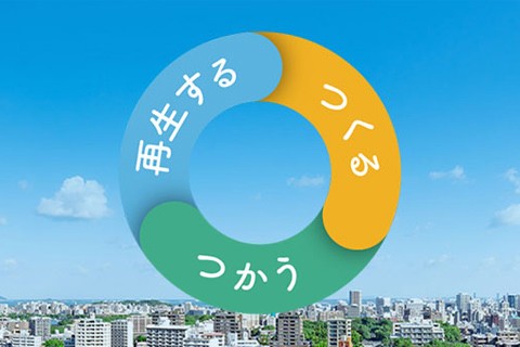 サーキュラーエコノミー