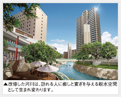 改修した河川は、訪れる人に癒しと寛ぎを与える親水空間として生まれ変わります。