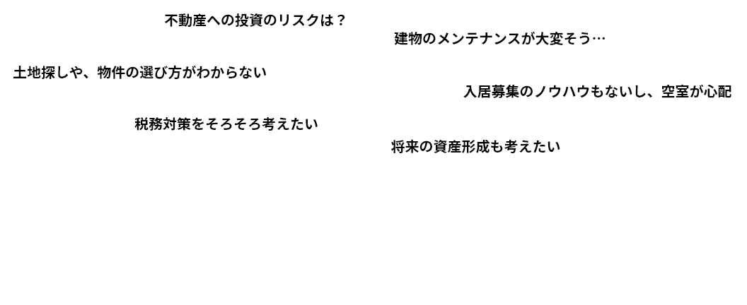 不動産への投資のリスクは？　建物のメンテナンスが大変そう…　土地探しや、物件の選び方がわからない　入居募集のノウハウもないし空室が心配　税務対策をそろそろ考えたい　将来の資産形成も考えたい