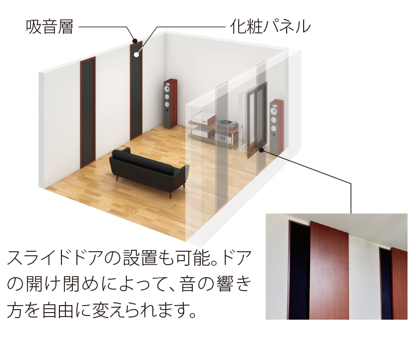 スライドドアの設置も可能。ドアの開け閉めによって、音の響き方を自由に変えられます。