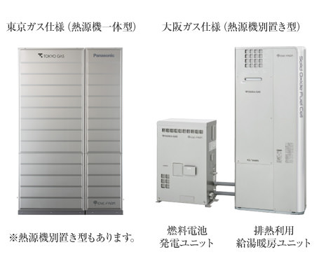 東京ガス仕様(熱源機一体型)大阪ガス仕様(熱源機別置き型)