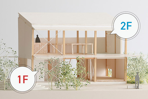 プロに聞く 家族の中心リビングは 1階だけとは決まってない 2階にリビングを設けるメリットとは 計画を立てる My House Palette マイハウスパレット ダイワハウス
