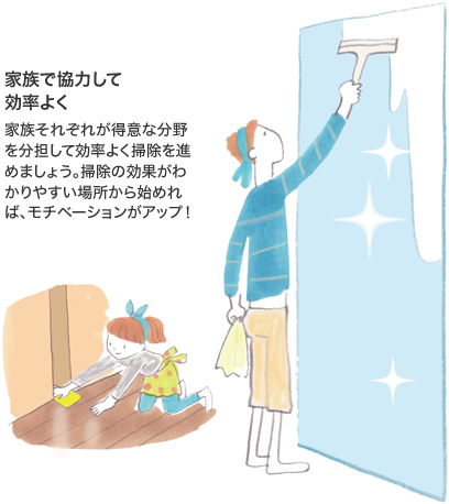 家族で協力して効率よく 家族それぞれが得意な分野を分担して効率よく掃除を進めましょう。掃除の効果がわかりやすい場所から始めれば、モチベーションがアップ!
