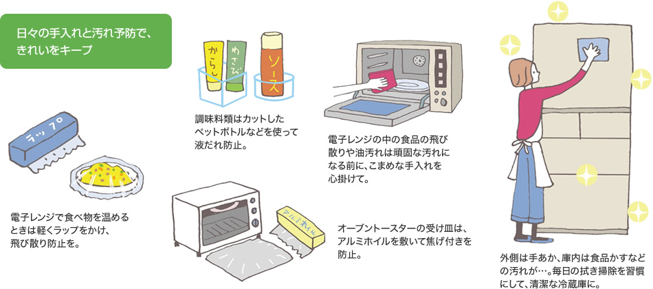 日々の手入れと汚れ防止で、きれいをキープ 電子レンジで食べ物を温めるときは軽くラップをかけ、飛び散り防止を。/調味料類はカットしたペットボトルなどを使って液だれ防止。/電子レンジの中の食品の飛び散りや油汚れは頑固な汚れになる前に、こまめな手入れを心掛けて。/オーブントースターの受け皿は、アルミホイルを敷いて焦げ付きを防止。/外側は手あか、庫内は食品かすなどの汚れが…。毎日の拭き掃除を習慣にして、清潔な冷蔵庫に。