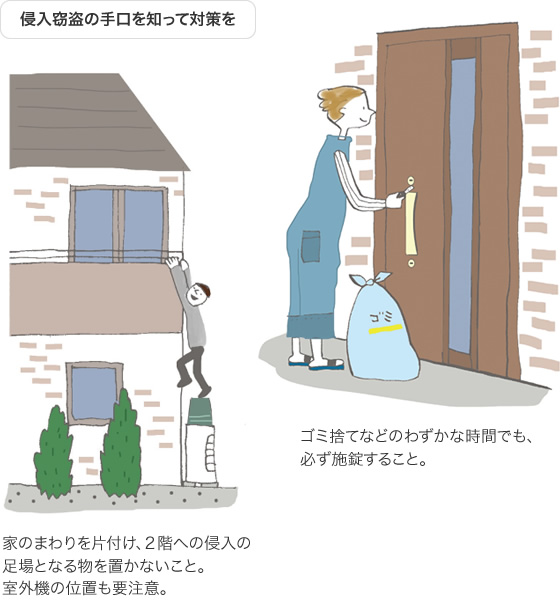 住まいのお手入れ わが家の防犯対策 くらしのレター Try家guide トライエガイド ダイワハウス